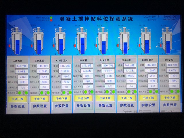 攪拌站防打錯(cuò)料、防冒倉(cāng)系統(tǒng)